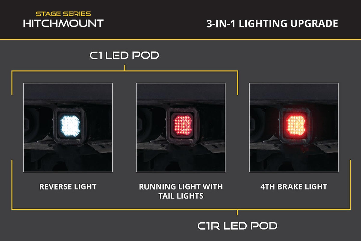 Diode Dynamics HitchMount Reverse Light Kit for Jeep Wrangler 2018-2025, C1, Red, Model DD7420, 100% Diode Dynamics Material