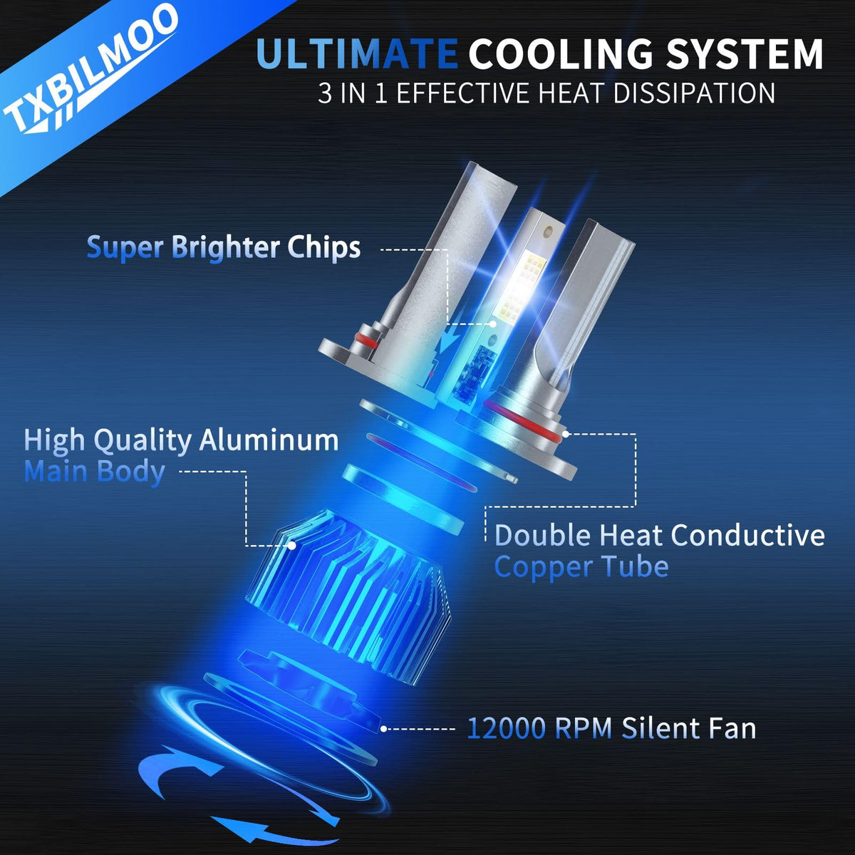 TXBILMOO H11 Fog Light Bulbs, 32000LM 6500K White, Aluminum, Compatible with Chevrolet Tahoe 2007-2015, Pack of 6